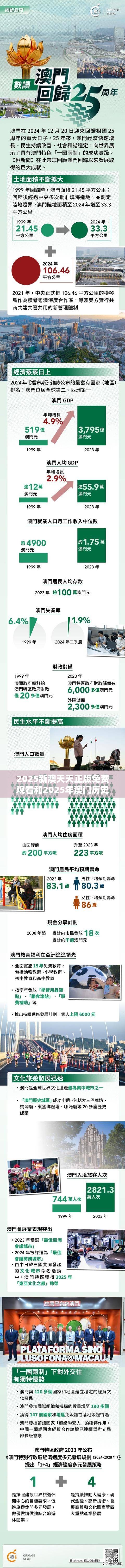 2025新澳天天正版免费观看和2025年澳门历史记录查询，最新动态深度解析与前瞻视频报道