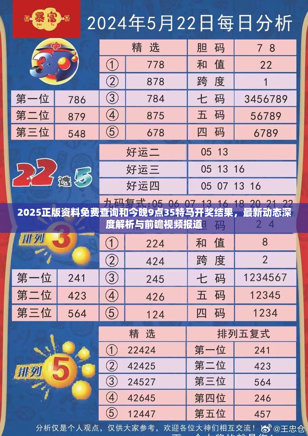 2025正版资料免费查询和今晚9点35特马开奖结果，最新动态深度解析与前瞻视频报道