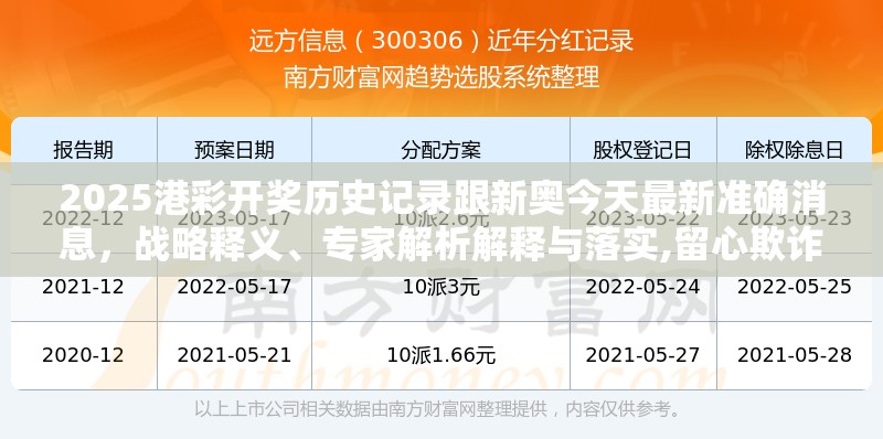 2025港彩开奖历史记录跟新奥今天最新准确消息，战略释义、专家解析解释与落实,留心欺诈性营销