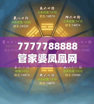 7777788888管家婆凤凰网查一下云间玉箭与新2025新奥原料免费，实用释义、专家解读解释与落实-拒绝欺骗性承诺