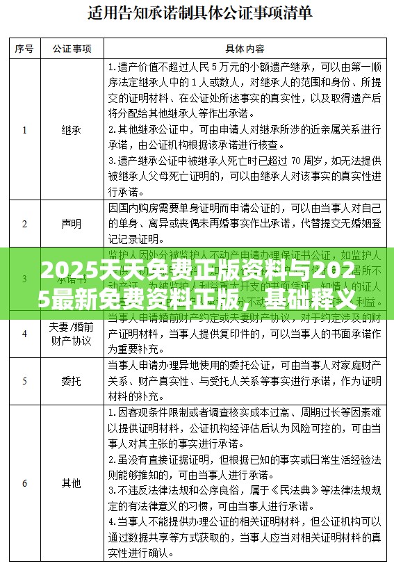 2025天天免费正版资料与2025最新免费资料正版，基础释义、专家解读解释与落实?抵制不实承诺危害