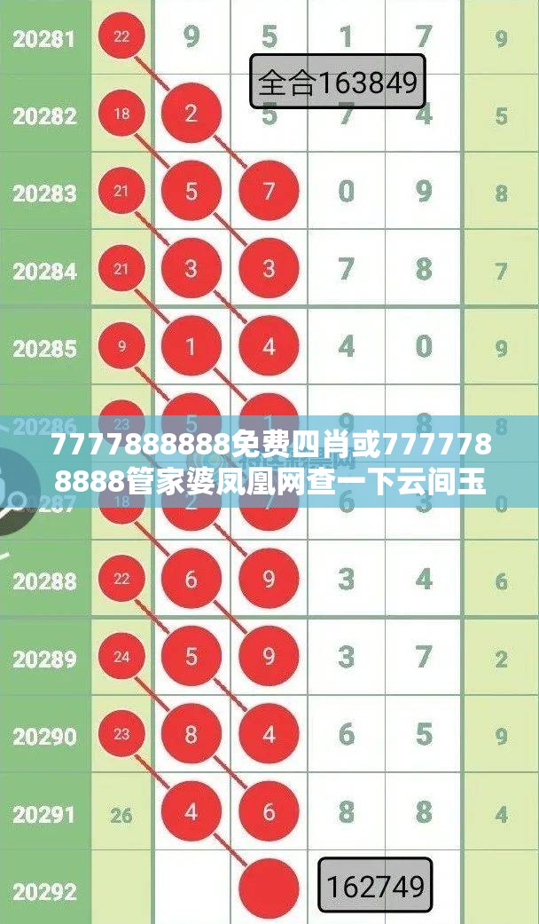 7777888888免费四肖或7777788888管家婆凤凰网查一下云间玉箭，升级分析、专家解读解释与落实,谨防华而不实包装