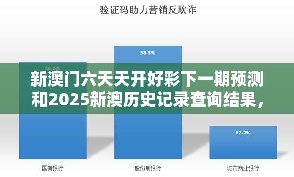 新澳门六天天开好彩下一期预测和2025新澳历史记录查询结果，留心欺诈性营销-贴切释义、专家解读解释与落实