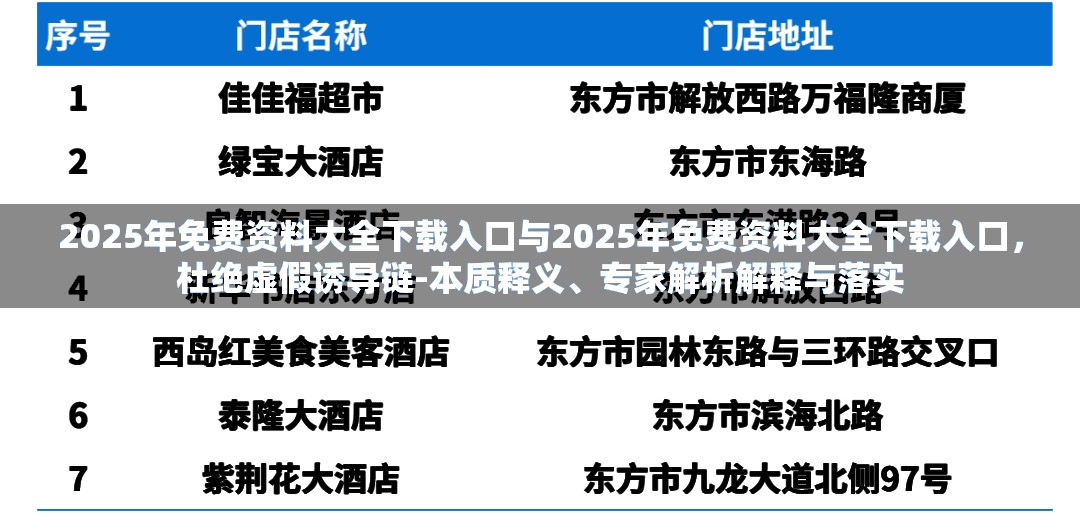 2025年免费资料大全下载入口与2025年免费资料大全下载入口，杜绝虚假诱导链-本质释义、专家解析解释与落实