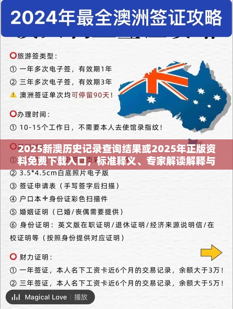 2025新澳历史记录查询结果或2025年正版资料免费下载入口，标准释义、专家解读解释与落实?留心虚假的虚架势