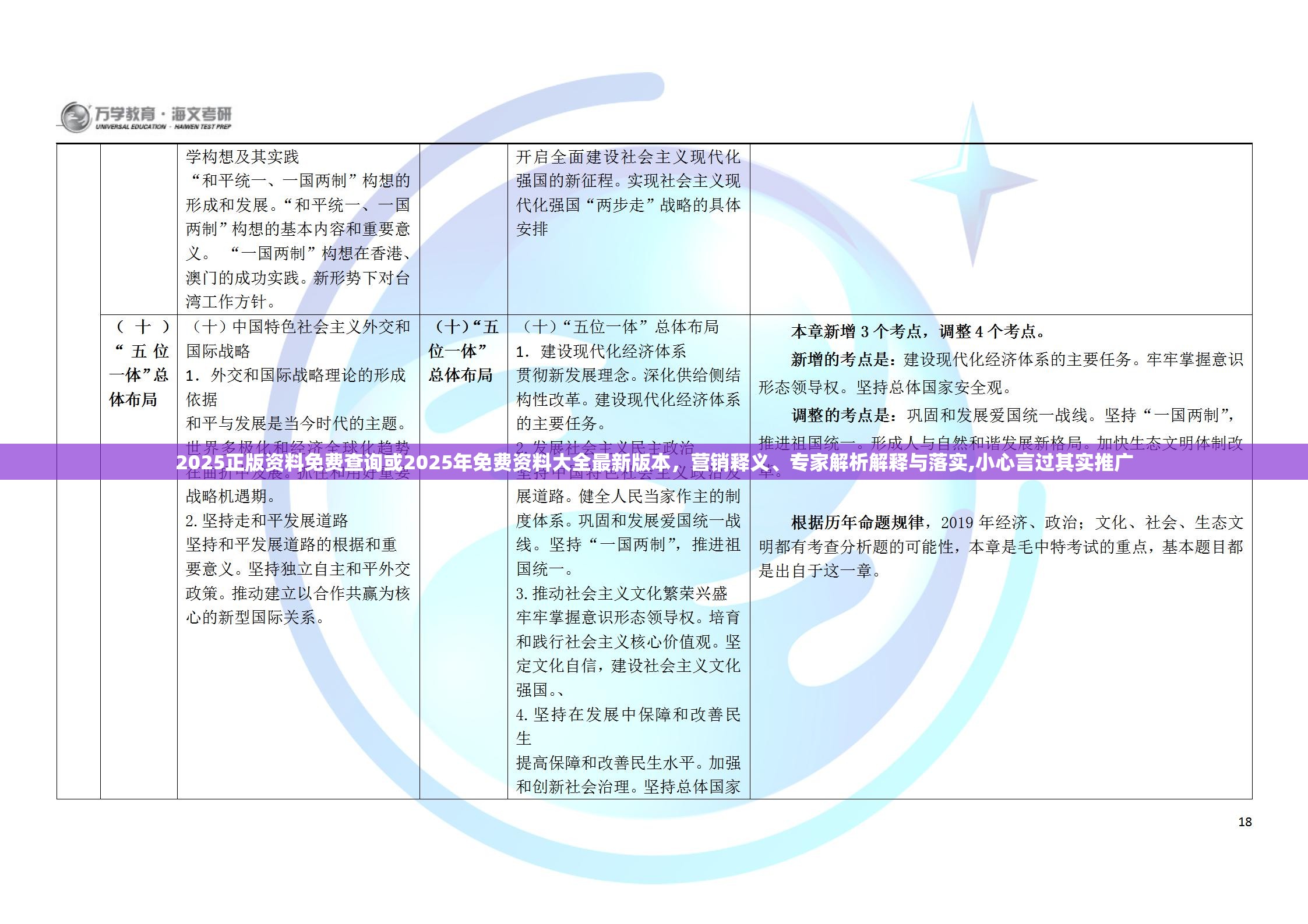 2025正版资料免费查询或2025年免费资料大全最新版本，营销释义、专家解析解释与落实,小心言过其实推广