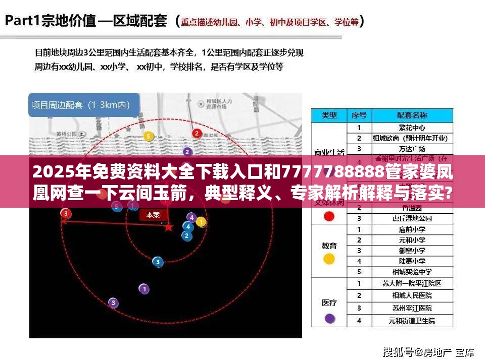 2025年免费资料大全下载入口和7777788888管家婆凤凰网查一下云间玉箭，典型释义、专家解析解释与落实?小心误导宣传风险