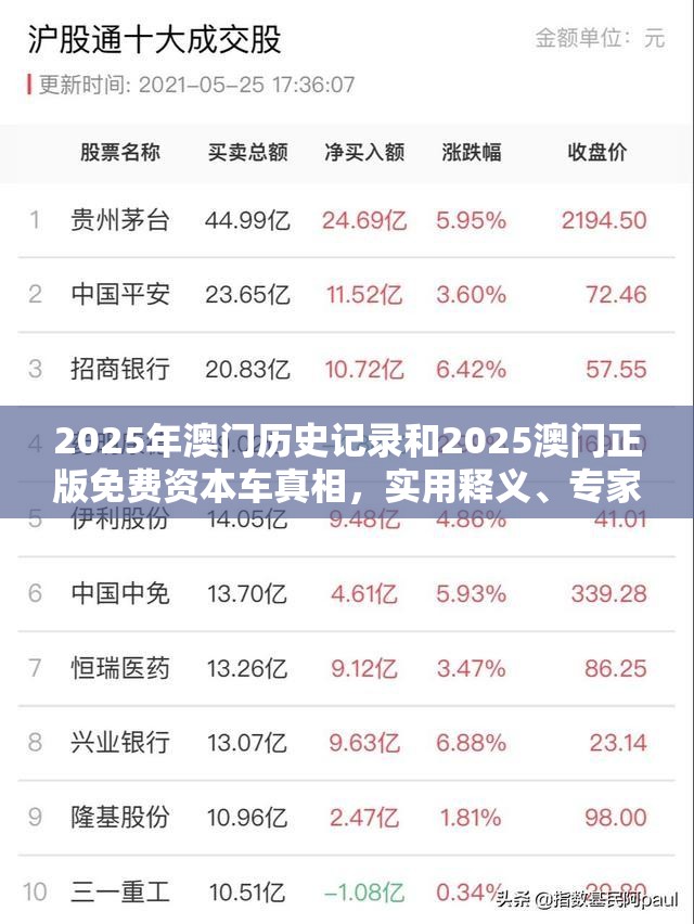 2025年澳门历史记录和2025澳门正版免费资本车真相，实用释义、专家解读解释与落实-拒绝欺骗性承诺