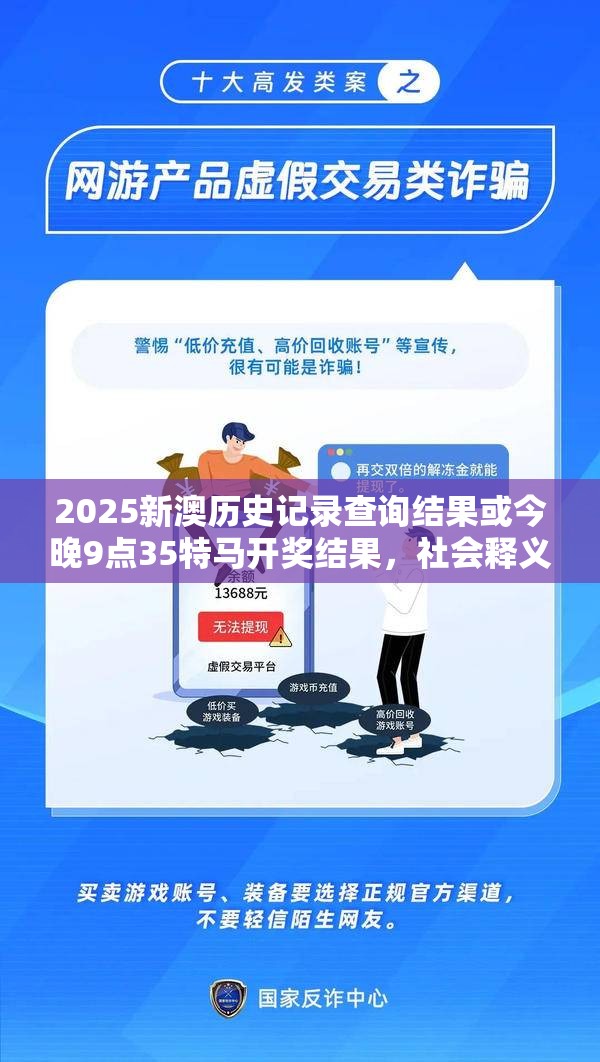 2025新澳历史记录查询结果或今晚9点35特马开奖结果，社会释义、解释与落实-留心欺诈性广告