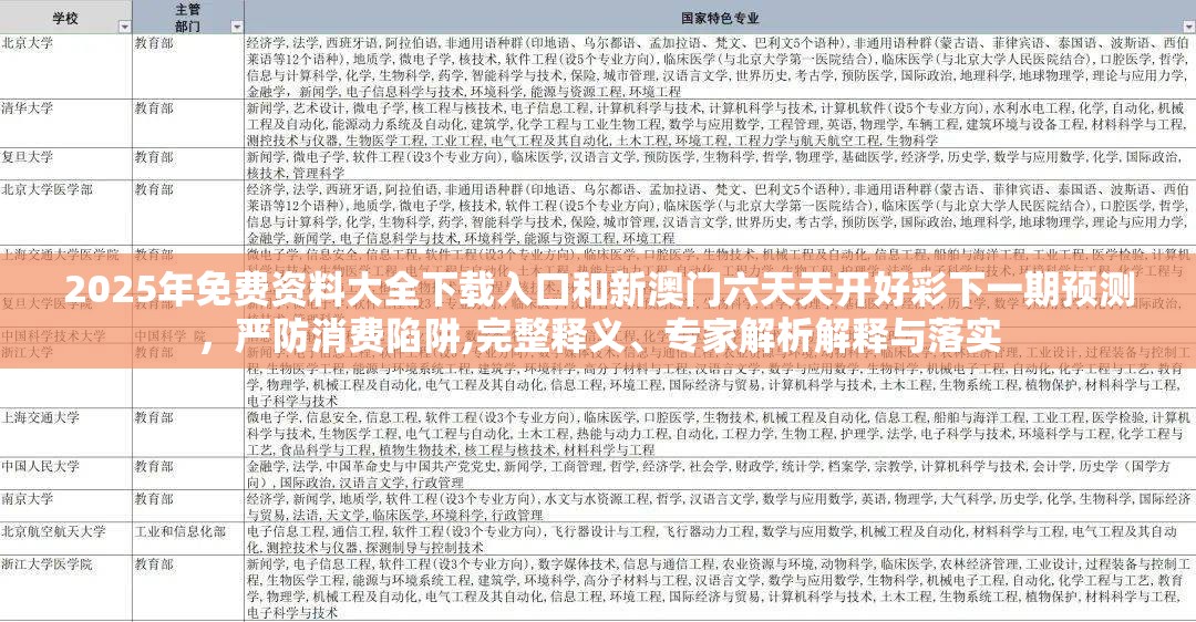 2025年免费资料大全下载入口和新澳门六天天开好彩下一期预测，严防消费陷阱,完整释义、专家解析解释与落实
