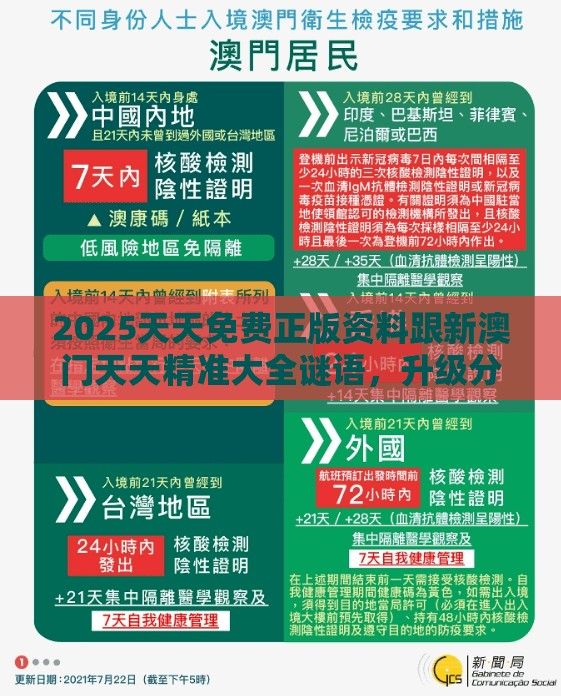 2025天天免费正版资料跟新澳门天天精准大全谜语，升级分析、专家解读解释与落实,谨防华而不实包装