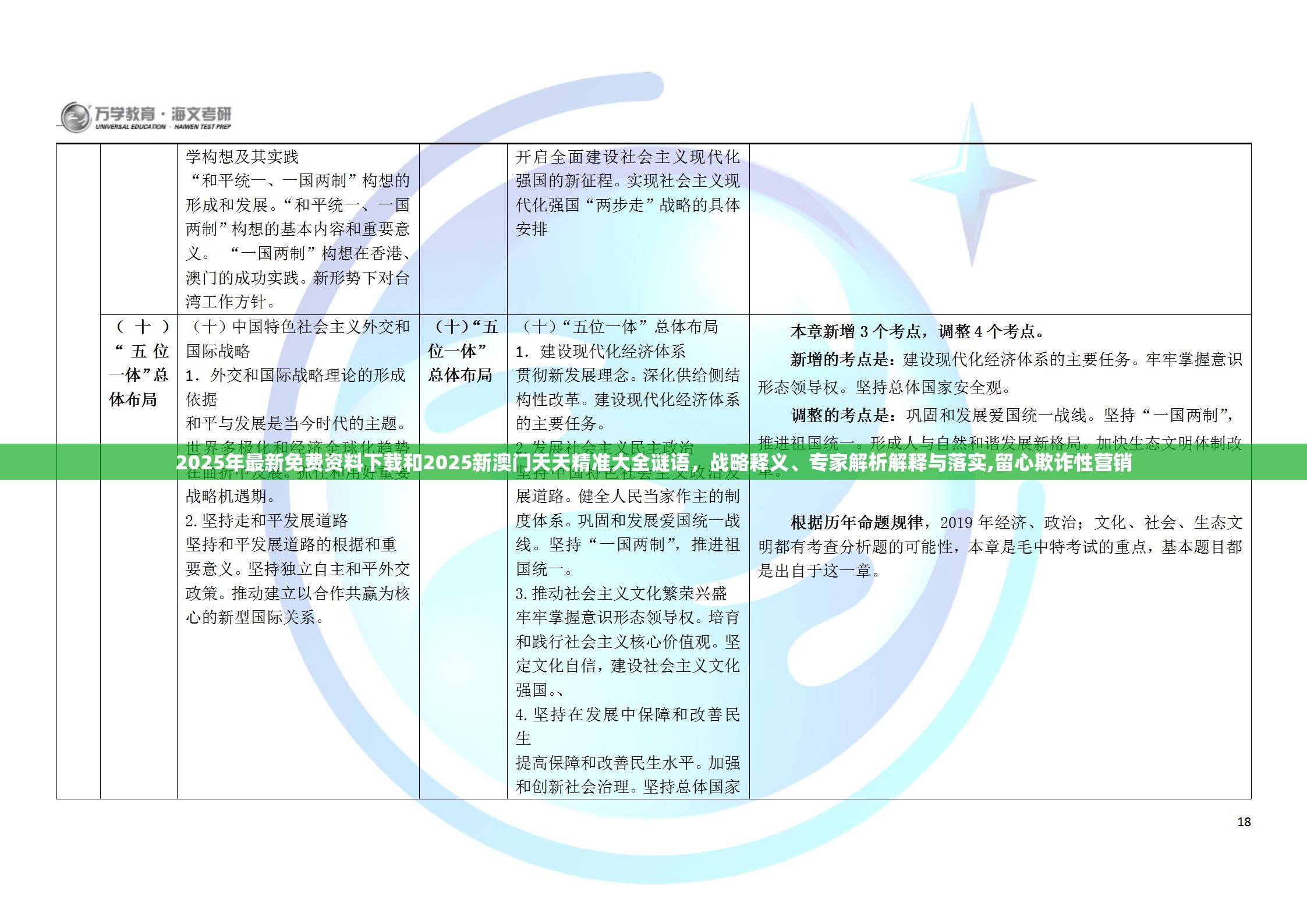 2025年最新免费资料下载和2025新澳门天天精准大全谜语，战略释义、专家解析解释与落实,留心欺诈性营销