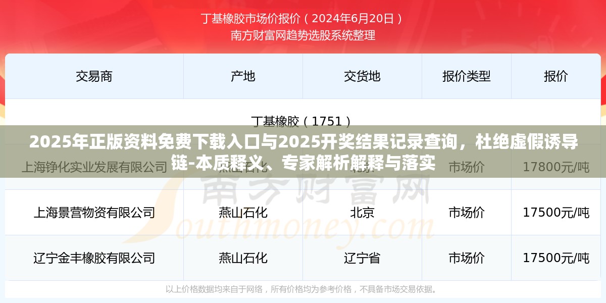 2025年正版资料免费下载入口与2025开奖结果记录查询，杜绝虚假诱导链-本质释义、专家解析解释与落实