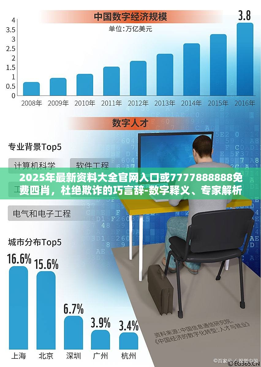 2025年最新资料大全官网入口或7777888888免费四肖，杜绝欺诈的巧言辞-数字释义、专家解析解释与落实