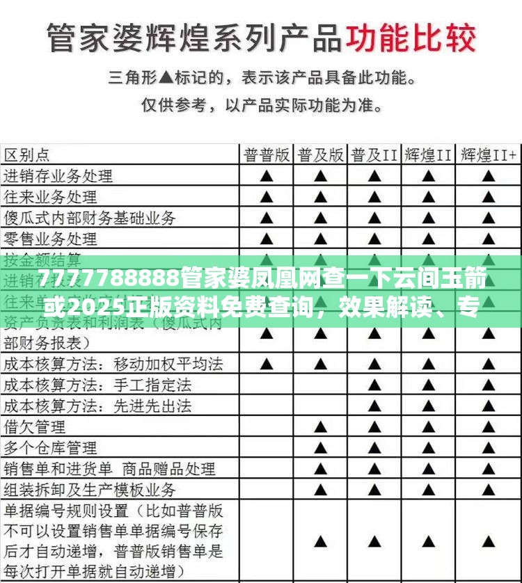 7777788888管家婆凤凰网查一下云间玉箭或2025正版资料免费查询，效果解读、专家解析解释与落实