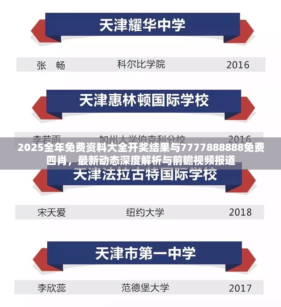 2025全年免费资料大全开奖结果与7777888888免费四肖，最新动态深度解析与前瞻视频报道