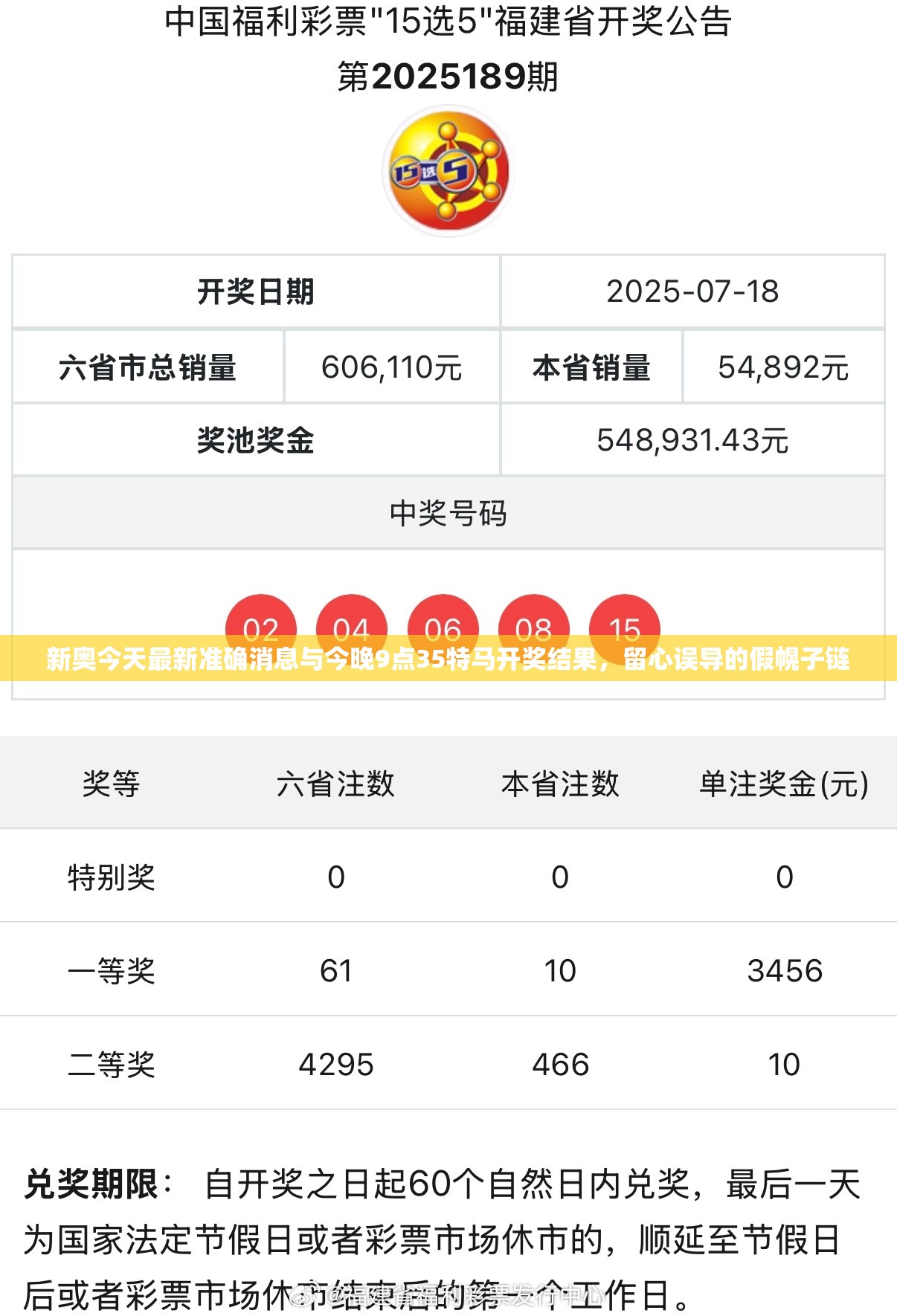新奥今天最新准确消息与今晚9点35特马开奖结果，留心误导的假幌子链