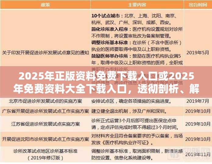 2025年正版资料免费下载入口或2025年免费资料大全下载入口，透彻剖析、解释与落实-抵制不实的假包装