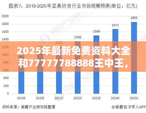 2025年最新免费资料大全和77777788888王中王，严防消费陷阱,完整释义、专家解析解释与落实