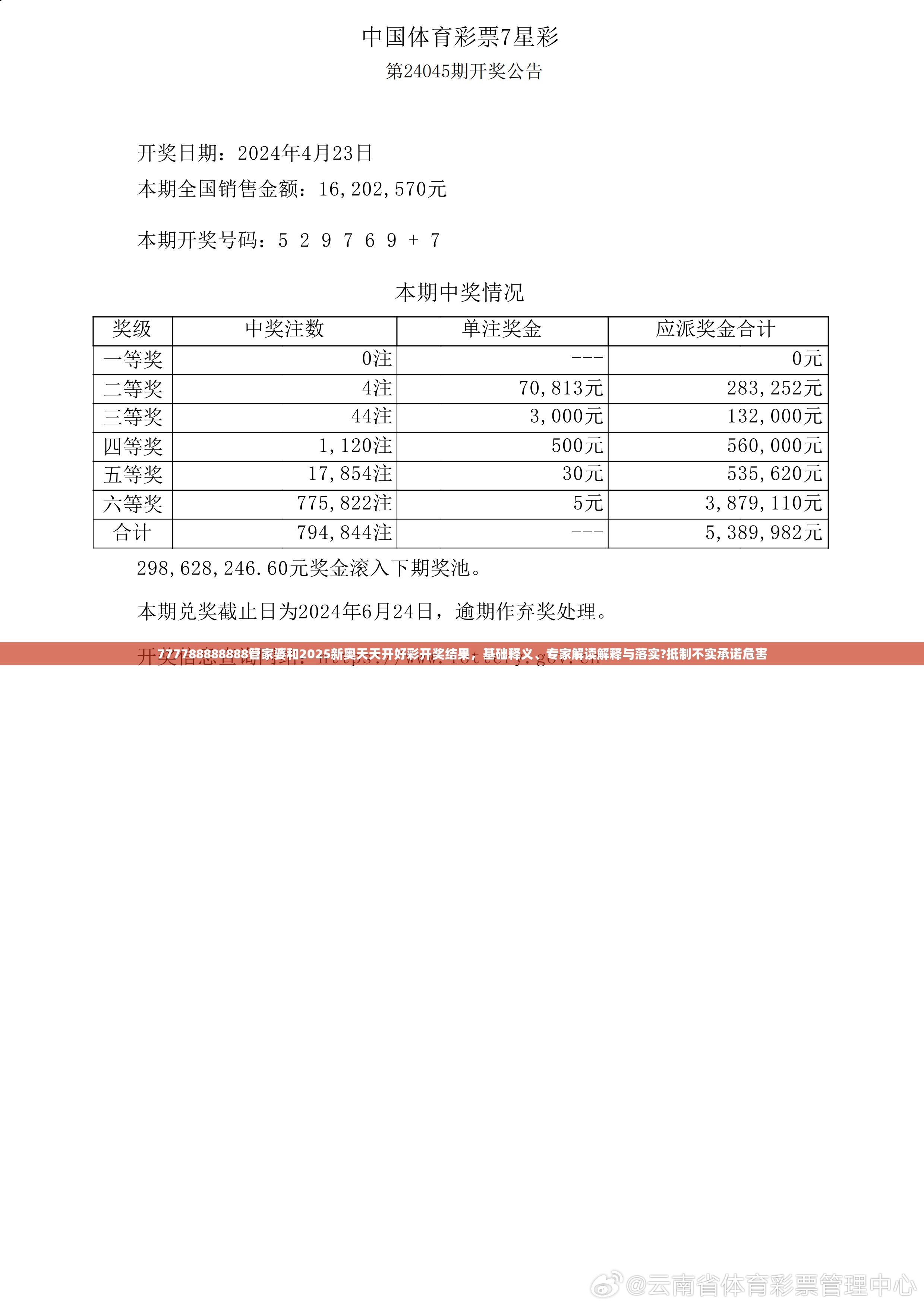 777788888888管家婆和2025新奥天天开好彩开奖结果，基础释义、专家解读解释与落实?抵制不实承诺危害
