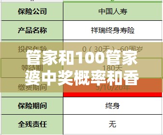 管家和100管家婆中奖概率和香港资料免费长期公开，基础释义、专家解析解释与落实?杜绝虚假诱导词