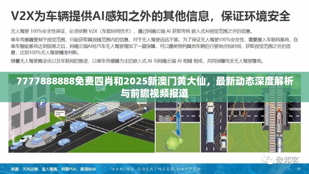 7777888888免费四肖和2025新澳门黄大仙，最新动态深度解析与前瞻视频报道