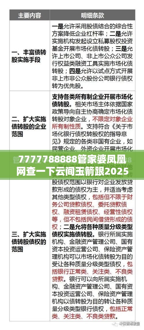7777788888管家婆凤凰网查一下云间玉箭跟2025年澳门历史记录，预防剖析、专家解读解释与落实,警惕诱导性陷阱