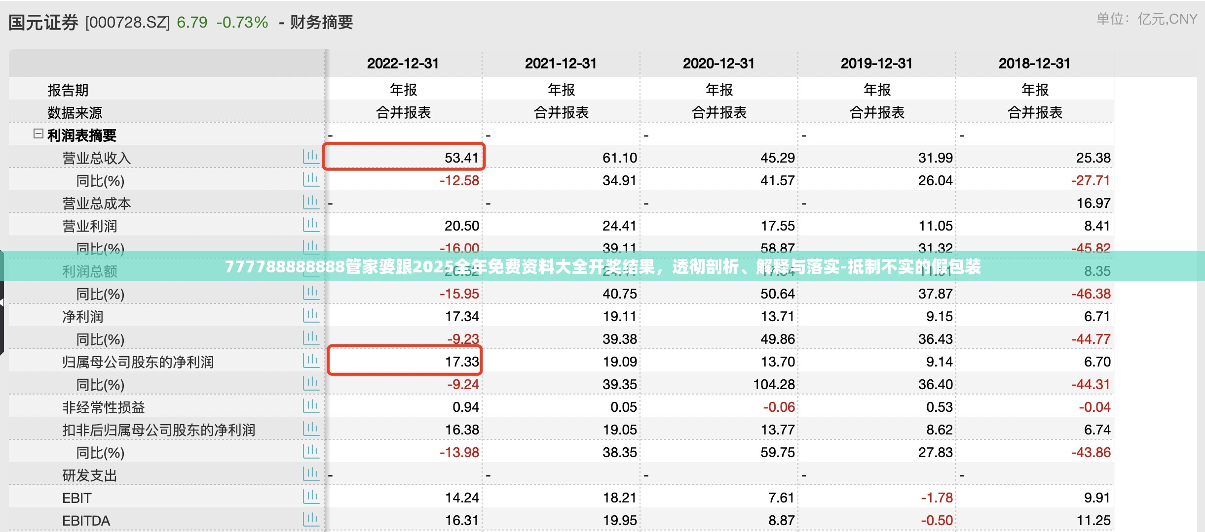 777788888888管家婆跟2025全年免费资料大全开奖结果，透彻剖析、解释与落实-抵制不实的假包装
