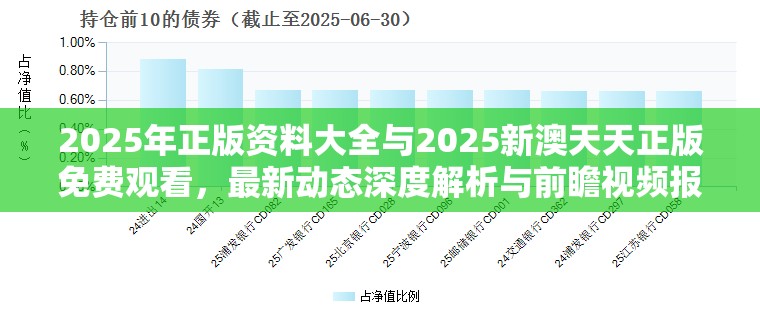 2025年正版资料大全与2025新澳天天正版免费观看，最新动态深度解析与前瞻视频报道