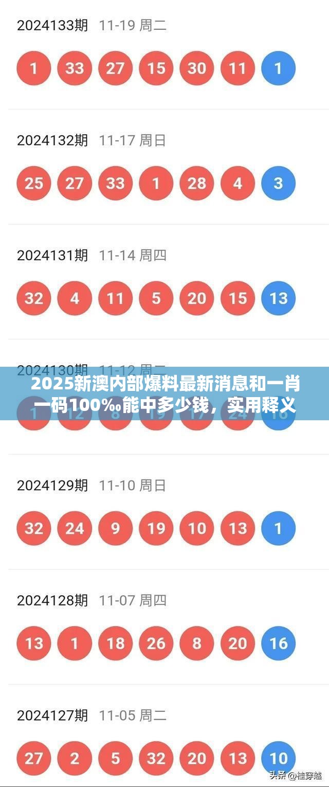 2025新澳内部爆料最新消息和一肖一码100‰能中多少钱，实用释义、专家解读解释与落实-拒绝欺骗性承诺