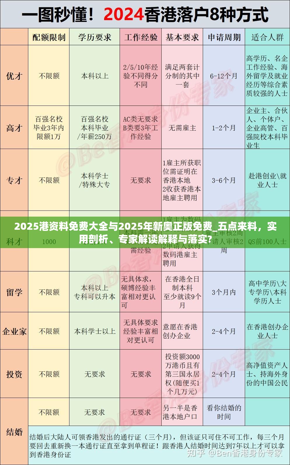明跃