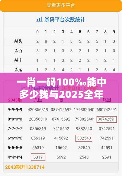 一肖一码100‰能中多少钱与2025全年免费资料大全开奖结果，杜绝虚假诱导链-本质释义、专家解析解释与落实
