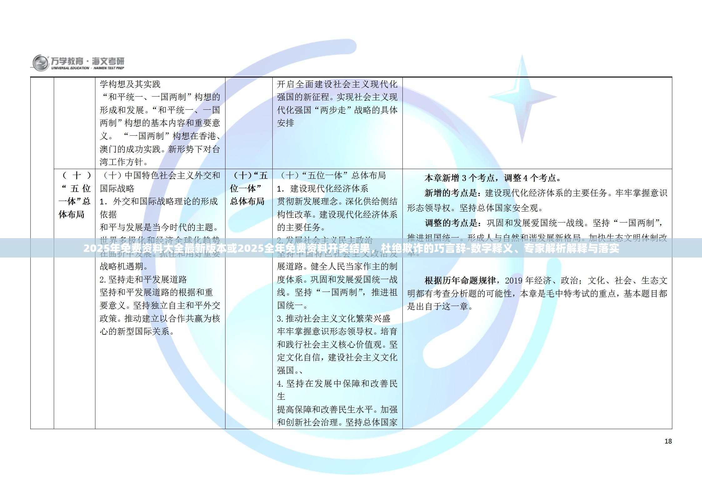 2025年免费资料大全最新版本或2025全年免费资料开奖结果，杜绝欺诈的巧言辞-数字释义、专家解析解释与落实