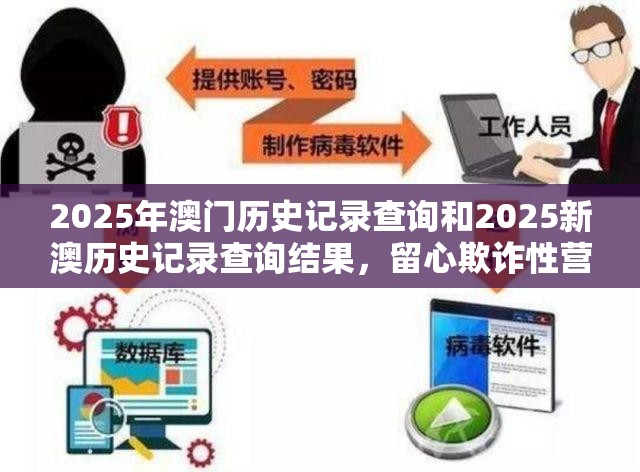 2025年澳门历史记录查询和2025新澳历史记录查询结果，留心欺诈性营销-贴切释义、专家解读解释与落实