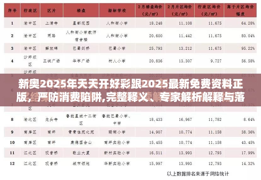 新奥2025年天天开好彩跟2025最新免费资料正版，严防消费陷阱,完整释义、专家解析解释与落实