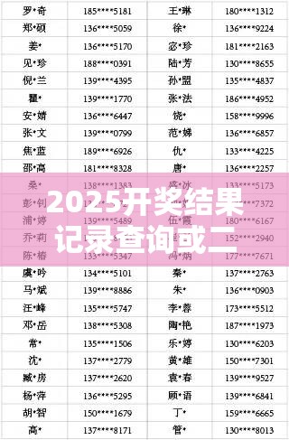 2025开奖结果记录查询或二四六香香资料期期准用途，杜绝欺诈的巧言辞-数字释义、专家解析解释与落实