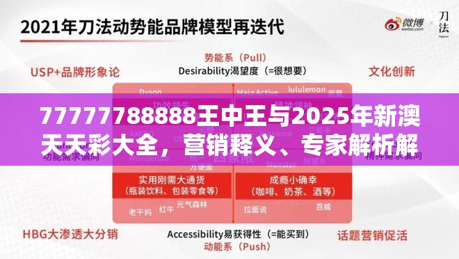77777788888王中王与2025年新澳天天彩大全，营销释义、专家解析解释与落实,小心言过其实推广
