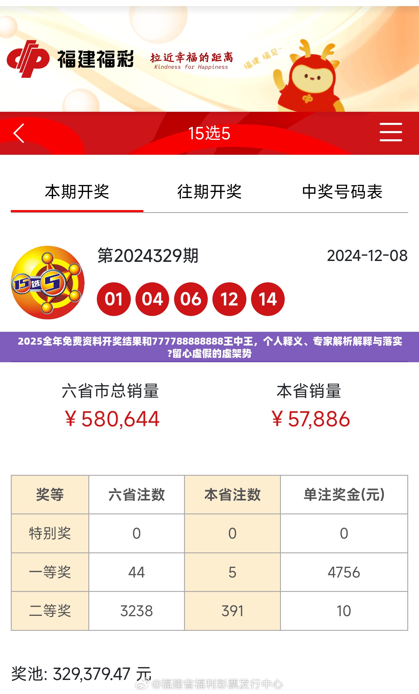 2025全年免费资料开奖结果和777788888888王中王，个人释义、专家解析解释与落实?留心虚假的虚架势