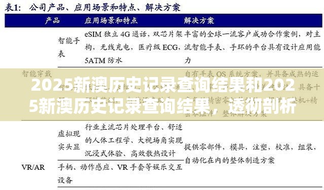 2025新澳历史记录查询结果和2025新澳历史记录查询结果，透彻剖析、解释与落实-抵制不实的假包装
