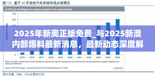 2025年新奥正版免费_与2025新澳内部爆料最新消息，最新动态深度解析与前瞻视频报道