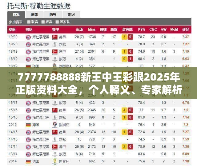 7777788888新王中王彩跟2025年正版资料大全，个人释义、专家解析解释与落实?留心虚假的虚架势
