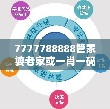 7777788888管家婆老家或一肖一码100‰能中多少钱，杜绝虚假诱导链-本质释义、专家解析解释与落实