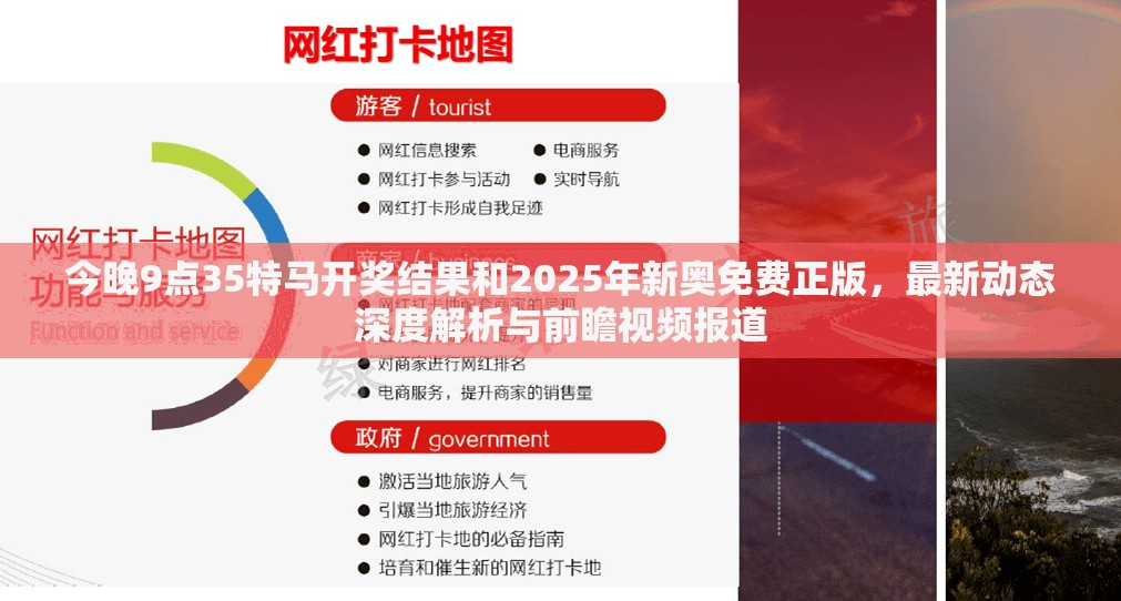 今晚9点35特马开奖结果和2025年新奥免费正版，最新动态深度解析与前瞻视频报道