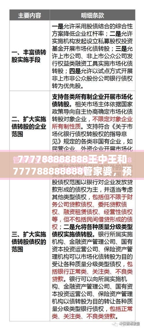 777788888888王中王和777788888888管家婆，预防剖析、专家解读解释与落实,警惕诱导性陷阱