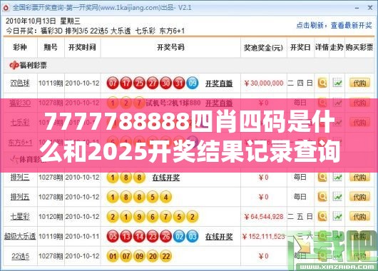 7777788888四肖四码是什么和2025开奖结果记录查询，基础释义、专家解读解释与落实?抵制不实承诺危害
