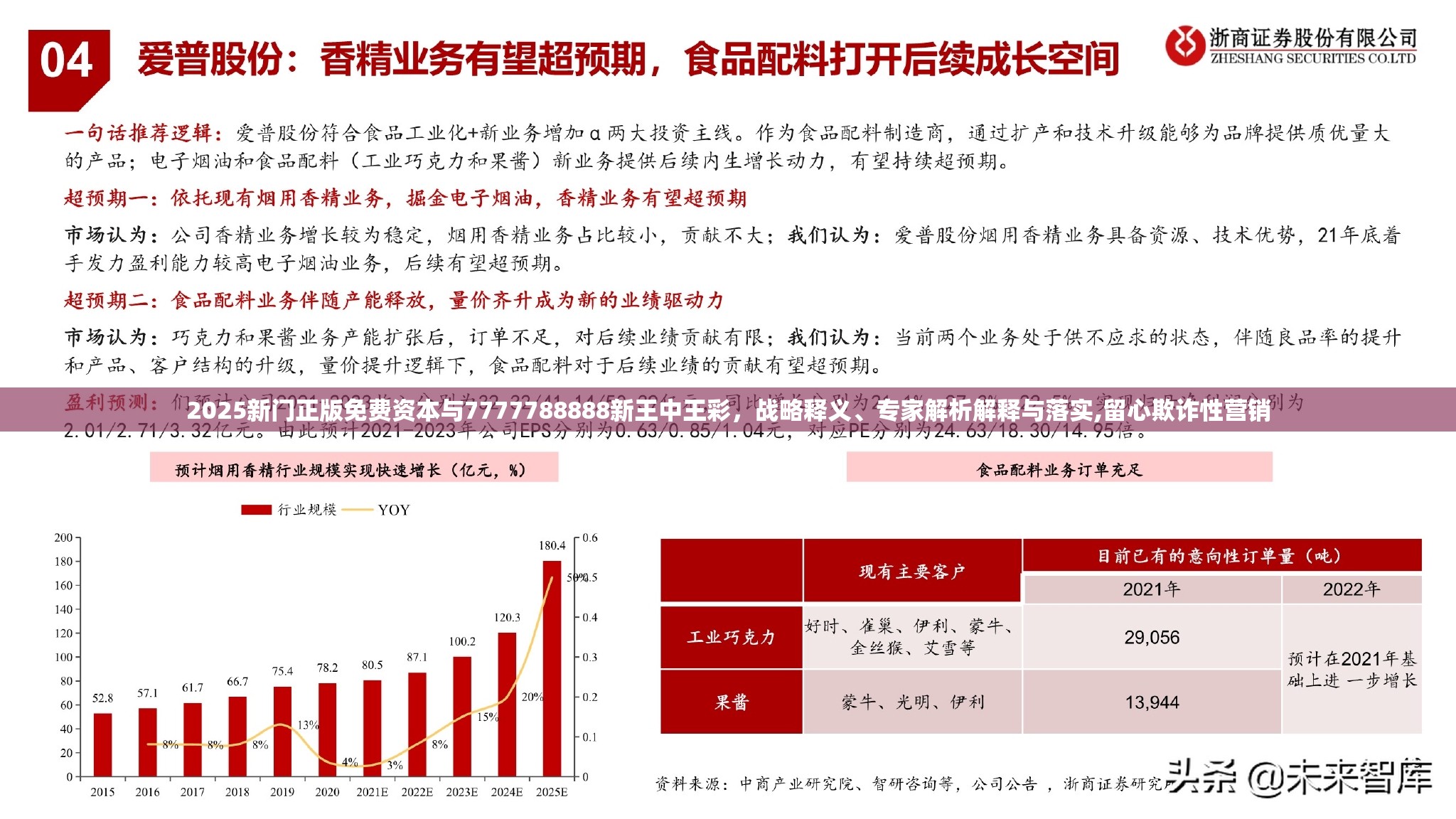 教学 第11页