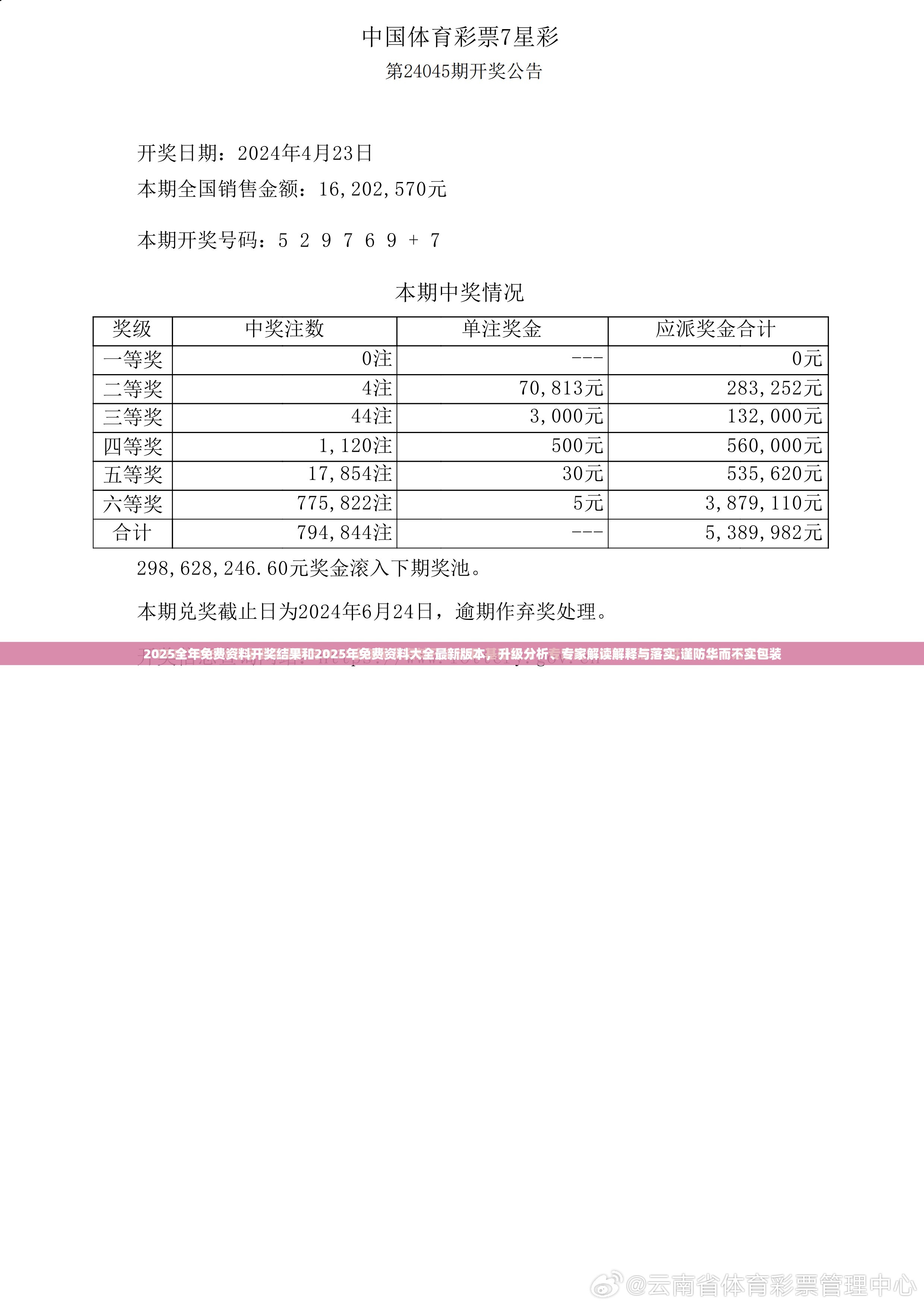 2025全年免费资料开奖结果和2025年免费资料大全最新版本，升级分析、专家解读解释与落实,谨防华而不实包装