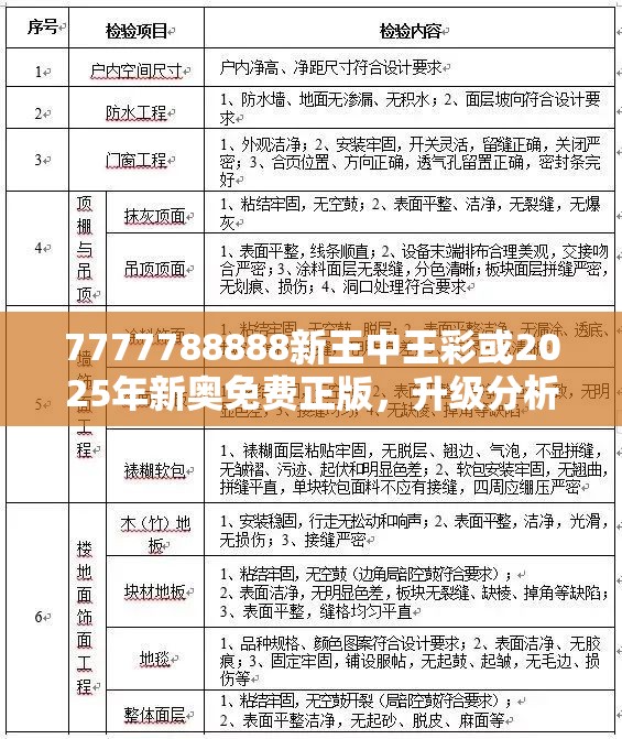 7777788888新王中王彩或2025年新奥免费正版，升级分析、专家解读解释与落实,谨防华而不实包装