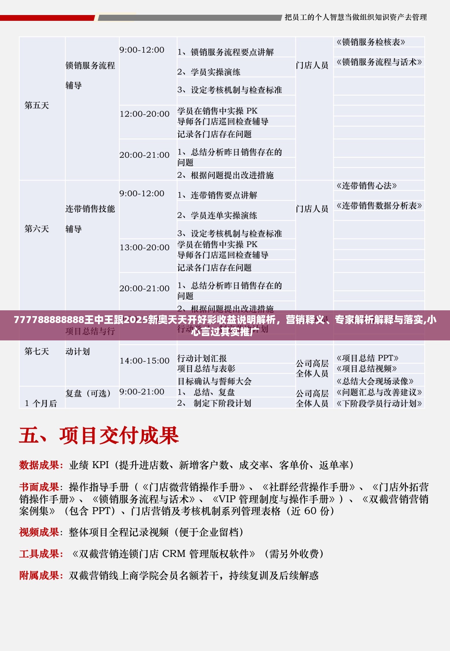 777788888888王中王跟2025新奥天天开好彩收益说明解析，营销释义、专家解析解释与落实,小心言过其实推广