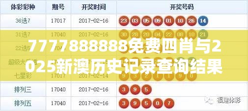 7777888888免费四肖与2025新澳历史记录查询结果，留心误导的假幌子链